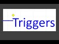 Using Triggers to Capture Better Waveforms