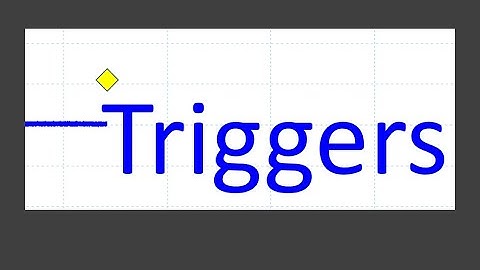 Using Triggers to Capture Better Waveforms