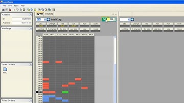 Drag & Drop graphical software for trading stocks, options online [Cropped bottom]
