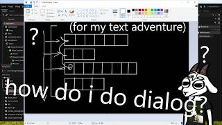 (Devlog) Starting a Dialog System from Scratch in Godot