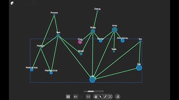 Visualizing module dependency graph of an elm project with Kite