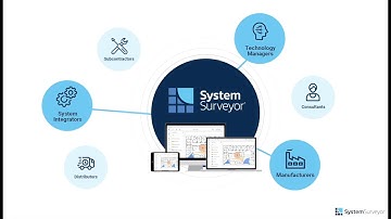 System Surveyor Tour: Easy Site Surveys & System Design built for the Physical Security Industry