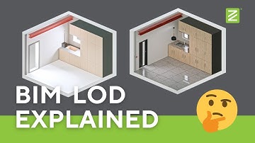 BIM Levels of Development (LOD) Explained