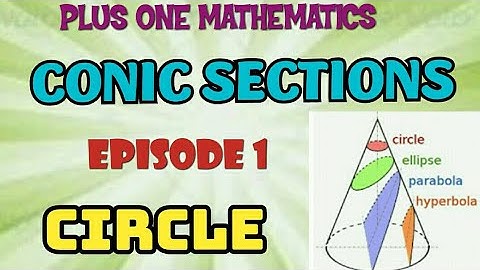 PLUS ONE MATHEMATICS//CONIC SECTIONS//PART-1//CIRCLE
