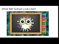 Learning in the Tiime of COVID