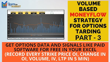 #moneyflow Strategy Part-3 || Record #openinterest ,#pcr #volume ,IV, OI Change Every 5 Min In Excel