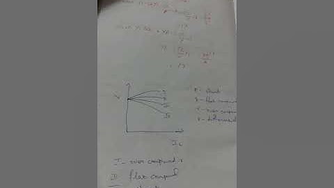 TNEB AE Previous year Solved question paper