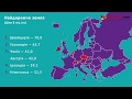 Вартість землі в Європі та Україні