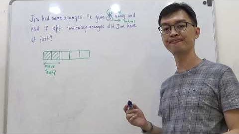 P4 Mathematics - Fractions Word Problems 2 (Model Drawing)