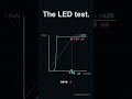 Ohm's Law Is Lying to You