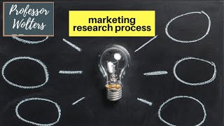 The Basics of the Marketing Research Process