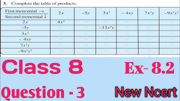 Class 8 Maths - chapter - 8 - Algebraic expressions and identities - Ex- 8.2 - Q - 3 | New Ncert
