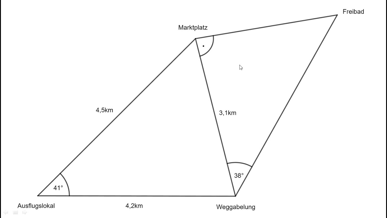 Mathe Nachhilfe Realschulabschluss Thuringen