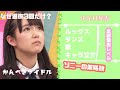 ひめたん(中元日芽香)はなぜ人気がありながら選抜3回だけだったのか