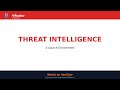 VRadar — Threat Intelligence — Multi-Source Enrichment