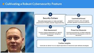 Your Security Posture Is Failing – Here's Why