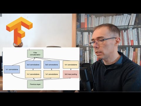 Vidéo: Qu'est-ce que le modèle GoogLeNet ?