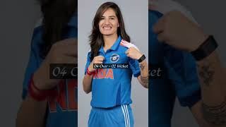 South Africa W vs India W ( SA Win) #southafricacricket #indiacricket