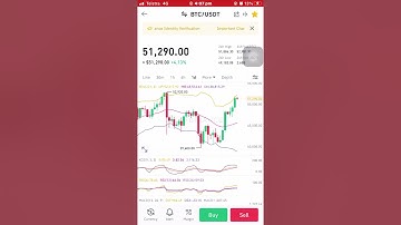 How to process an advanced limit order on OKEx