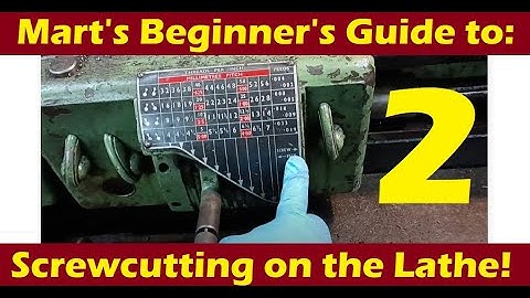 2214b A beginner