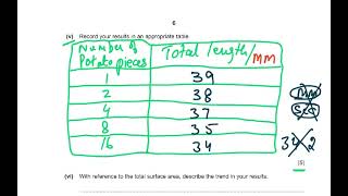 9700/S25 /33 VIDEO ONE Q1 EXPLAINED