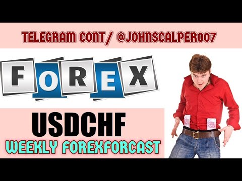 Navigating the USDCHF Market: Weekly Forecast and Analysis for 26  feb 2024