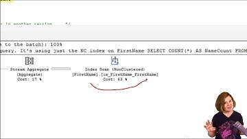 Differences Between RCSI and Snapshot Isolation