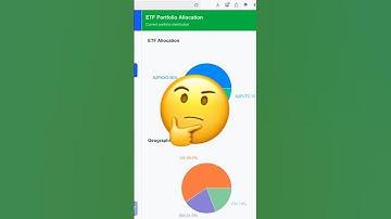 Make Your Chat App Interact with Your Website in 2 Minutes 🚀
