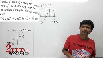 ROTATIONAL A particle of mass 5kg is moving with a uniform speed 3root2 in XOY plane along t