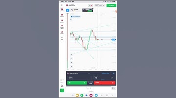 #shorts #binaryoptions #binary #binarytrading  #binaryoptionstrading