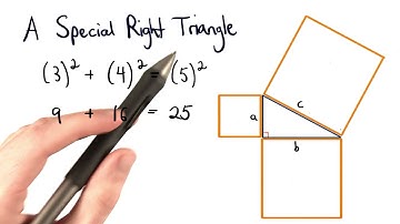 The Pythagorean Theorem - Visualizing Algebra