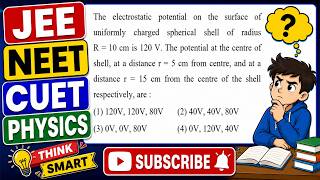 JEE MAIN 2025 physics solution part 24 | jee main 2025 | physics pyq for jee, neet, cuet |jee |neet