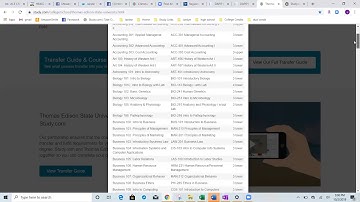 Study.com Partner Schools for College Credit Transfer