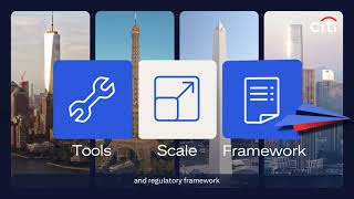 Citi Digitally Driven, Globally Connected Client Video