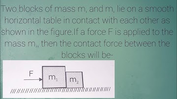 Two blocks of mass m, and m, lie on a smooth horizontal table in contact with each other as shown in