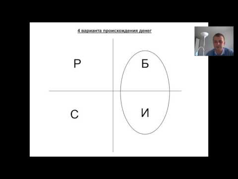 Презентация бизнеса -