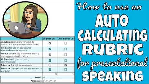 Digital Spanish Rubrics (based on ACTFL)