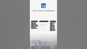 TypeScript: Union Type and Methods #typescript