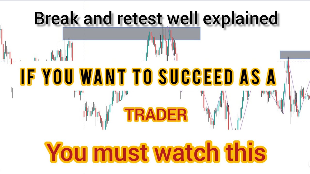 Price Action Breakout And Retest Trading Strategy A Complete Guide price-action-breakout-and-retest-trading-strategy-a-complete-guide