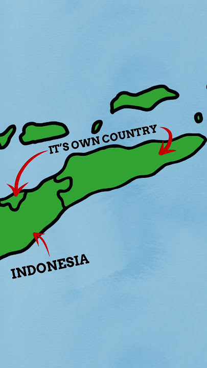 How Did East Timor Get Its Name? #shorts
