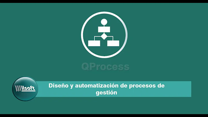 Tutorial QPROCESS