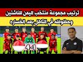 ترتيب مجموعة المنتخب اليمني بعد الخساره من اندونيسيا وحظوظ التاهل ترتيب مجموعة المنتخب اليمني بعد الخساره من اندونيسيا وحظوظ التاهل