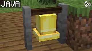 Skip the Tutorial! 47 Minecraft Block Facts You Maybe Didn t Know