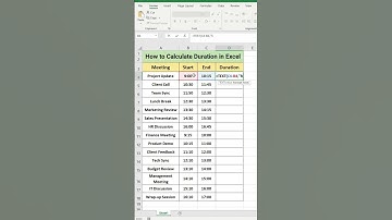 ⏱️ How to Calculate Duration in Excel | Time Difference Formula Tutorial 💡