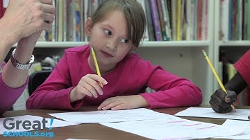 Can your 2nd grader research and discuss a topic? - Milestones from GreatSchools