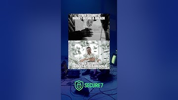 #cybersecurity  #softwaredevelopment #internship2025  #digitalforensics #cybersecurityindia