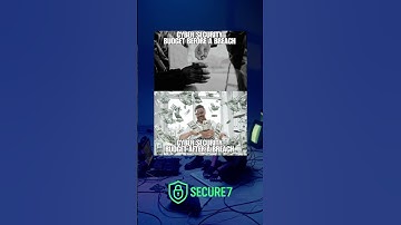 #cybersecurity  #softwaredevelopment #internship2025  #digitalforensics #cybersecurityindia