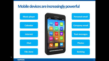 Sophos Mobile Control Don’t get caught out by the phoneys