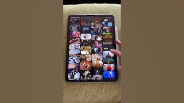 Where I get my REFERENCE IMAGES  #filmmaking #moodboard