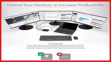 Great product -  StarTech.com 3-Port Multi Monitor Adapter - Mini DisplayPort to HDMI MST Hub - Trip